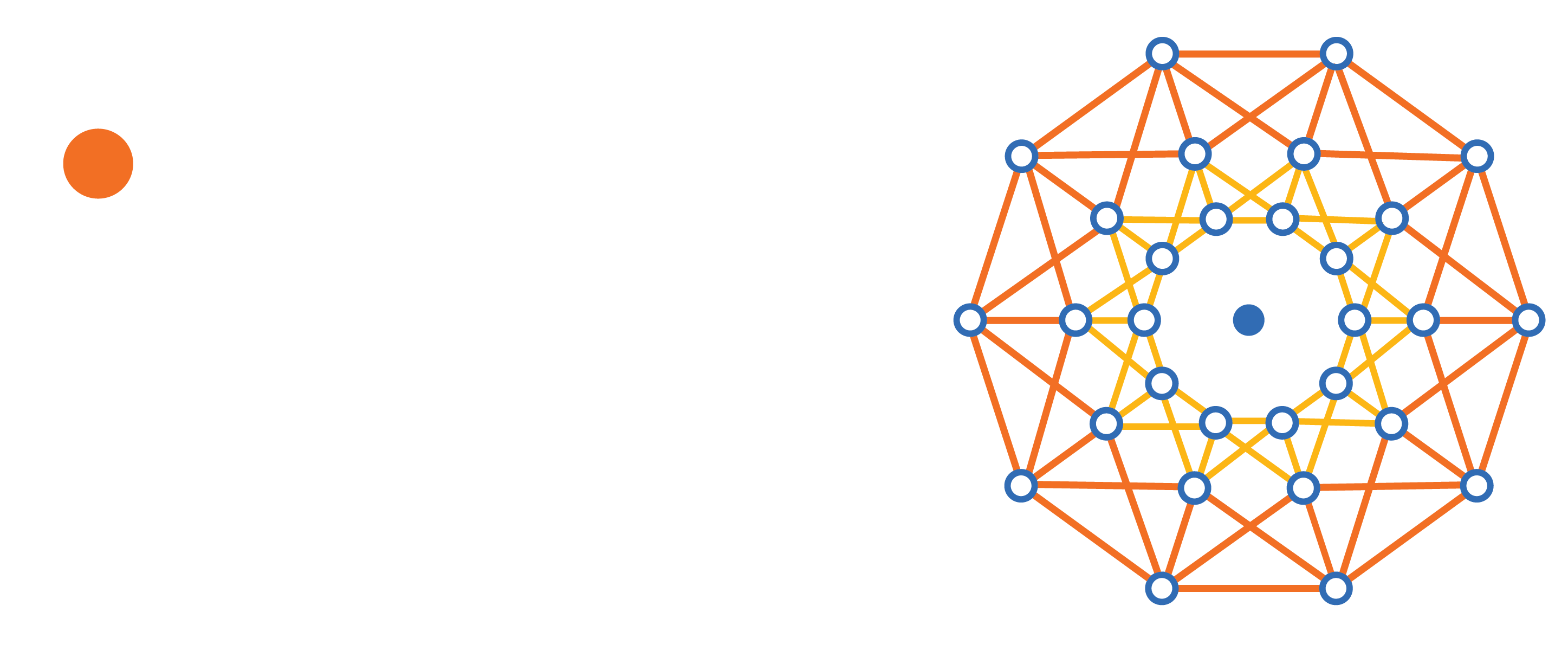 iTamilnadu Technology Hub